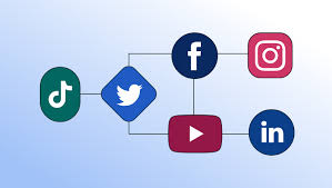 Social Media Strategy