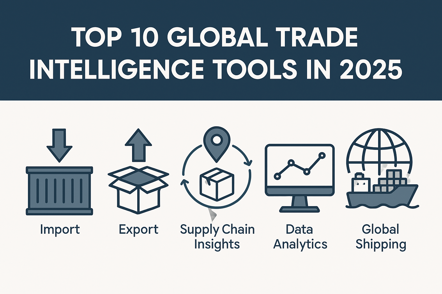 global trade