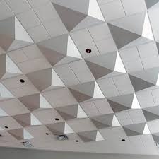 Acoustic Ceiling Tiles Market
